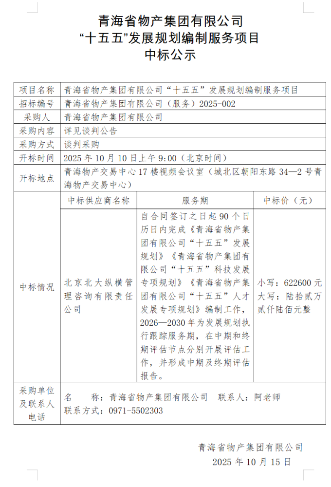 青海省物產(chǎn)集團(tuán)有限公司 “十五五”發(fā)展規(guī)劃編制服務(wù)項(xiàng)目 中標(biāo)公示